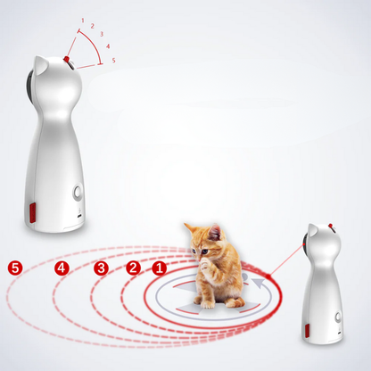Petsndogs™ Smart Device – Electric Cat Toy